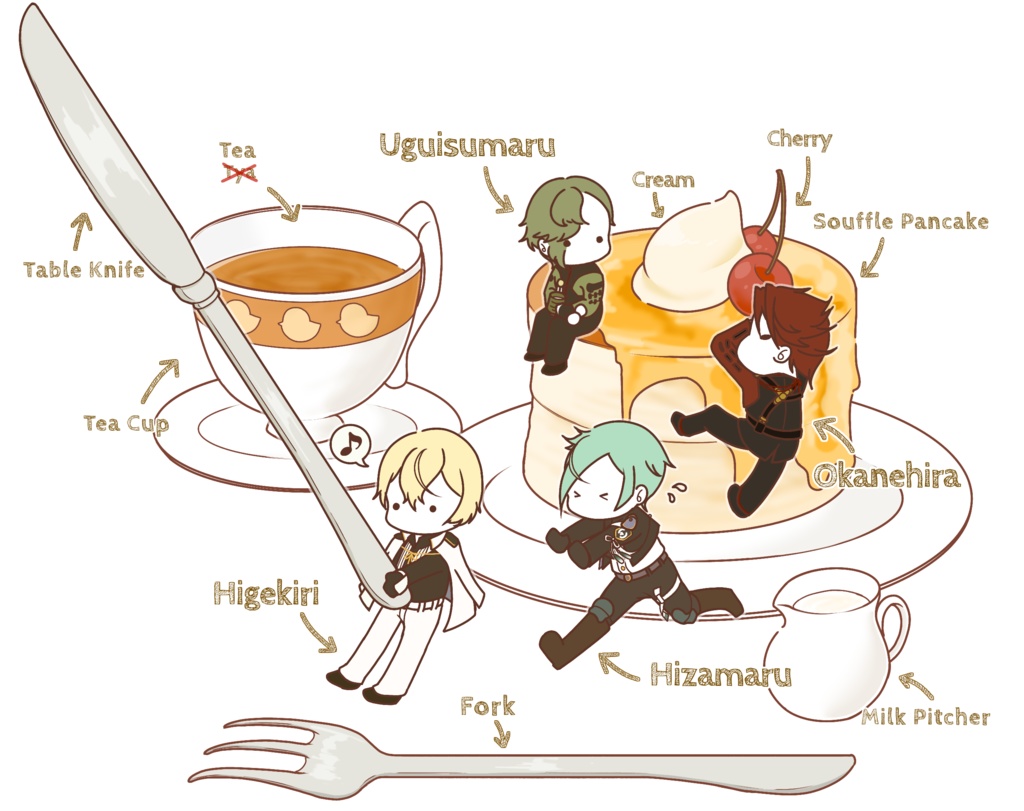 源氏兄弟と古備前のトート