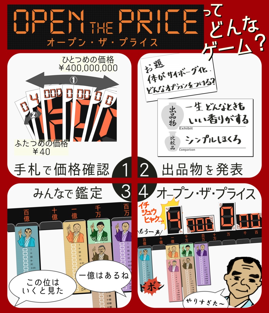 オープン・ザ・プライス