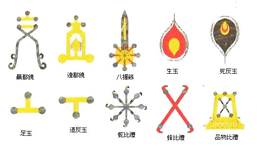 記紀神話と『先代旧事本紀』の記述差異に関する一考察
