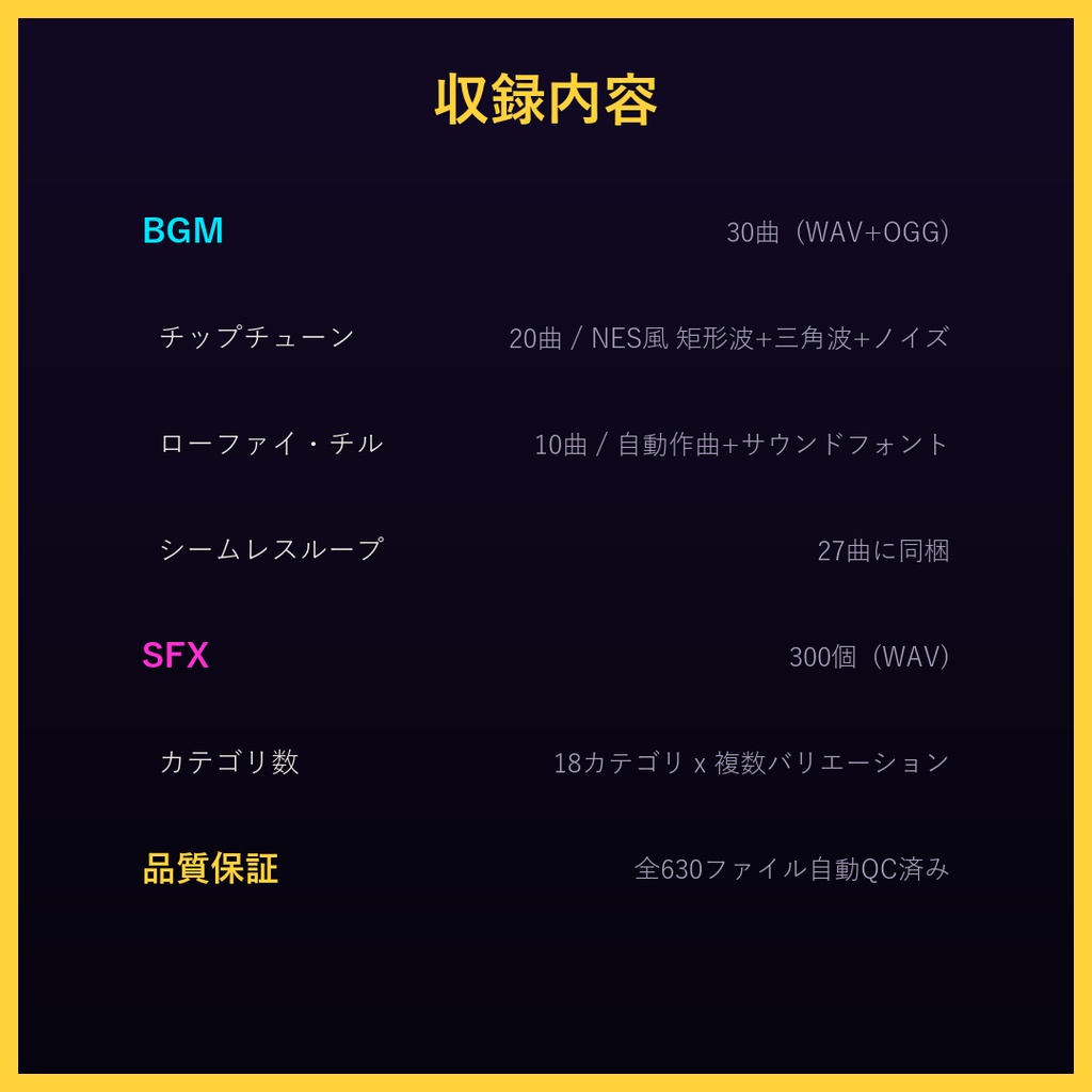 Retro Game Audio Pack Vol.1(レトロゲーム音源パック)BGM30曲+SFX300個