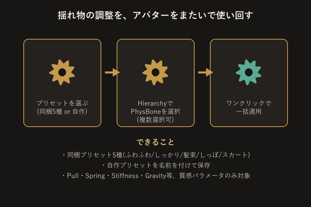PhysBoneお気に入り設定ツール【Unityエディタ拡張】