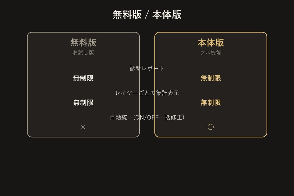 Write Defaults整合性チェッカー【Unityエディタ拡張】