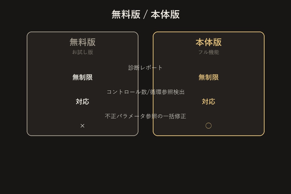 Expression Menu構成チェッカー【無料版】