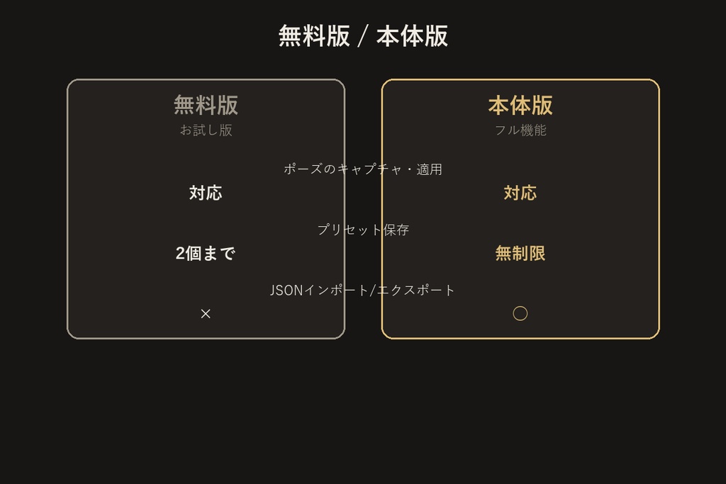 ポーズメーカー【無料版】【VRChat/Unityエディタ拡張】