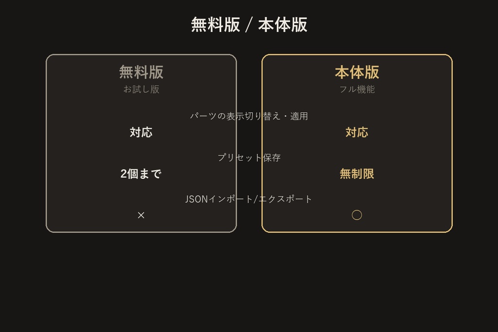 コスチュームスイッチャー【無料版】【VRChat/Unityエディタ拡張】
