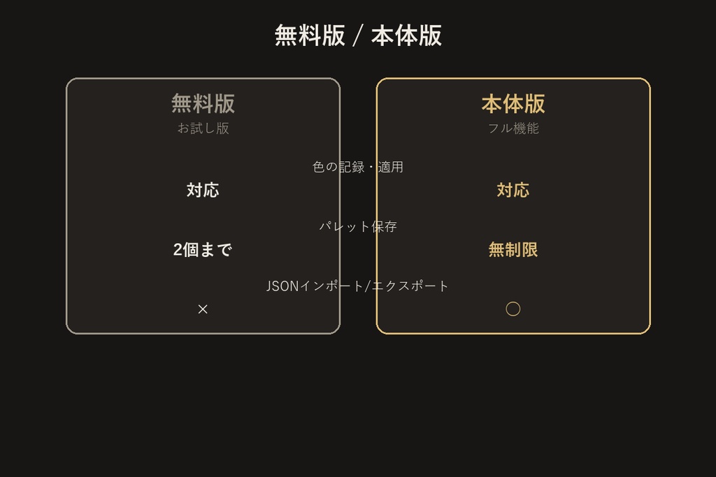 マテリアルカラーチェンジャー【無料版】【VRChat/Unityエディタ拡張】