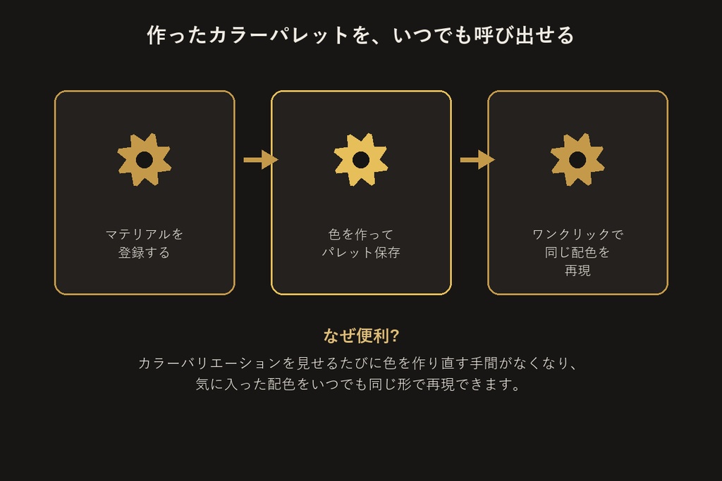 マテリアルカラーチェンジャー【無料版】【VRChat/Unityエディタ拡張】