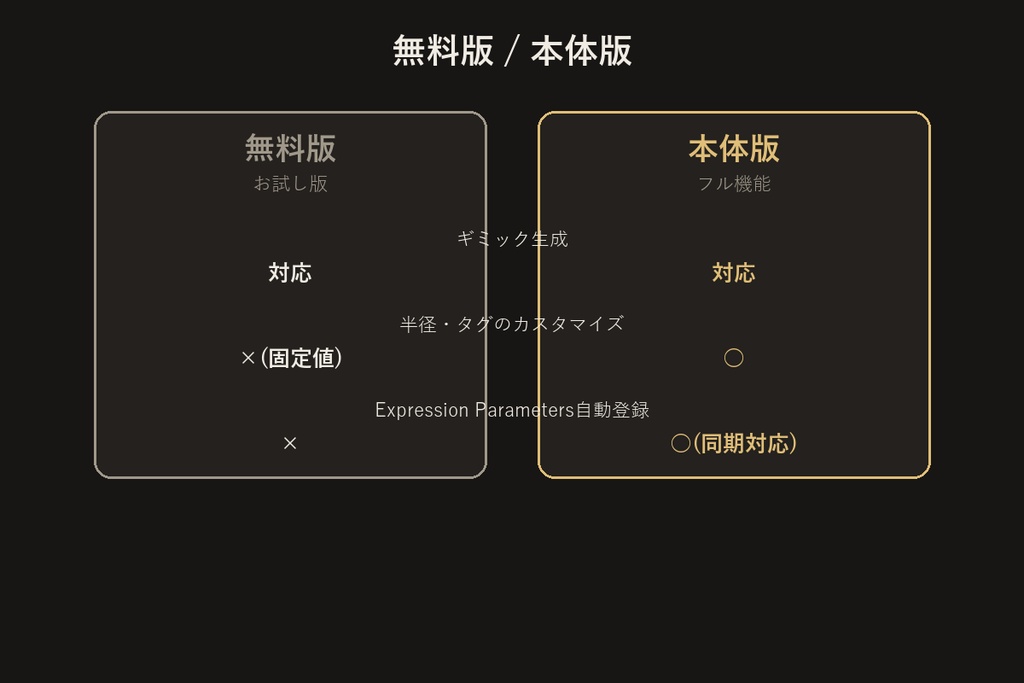 コンタクトギミックビルダー【無料版】【VRChat/Unityエディタ拡張】