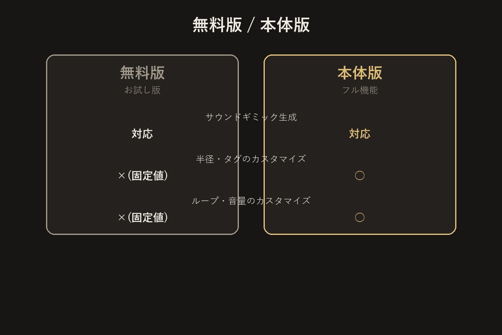 接触サウンドギミックビルダー【無料版】【VRChat/Unityエディタ拡張】