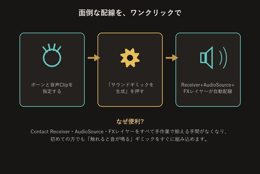 接触サウンドギミックビルダー【無料版】【VRChat/Unityエディタ拡張】