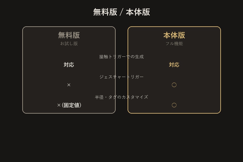 接触・ジェスチャー連動パーティクルギミックビルダー【VRChat/Unityエディタ拡張】