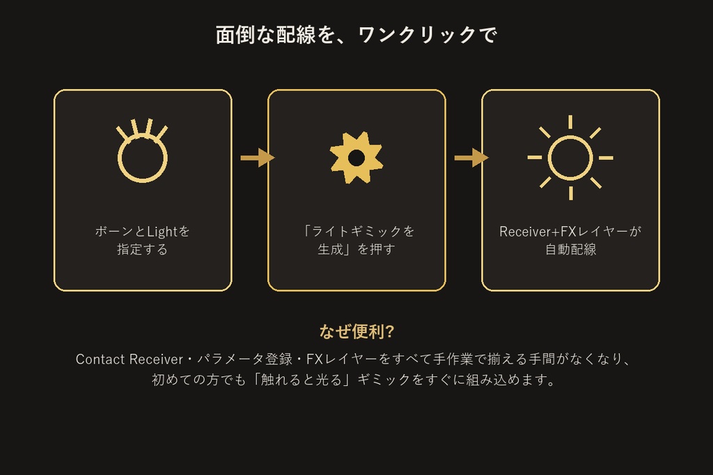 接触ライトギミックビルダー【VRChat/Unityエディタ拡張】