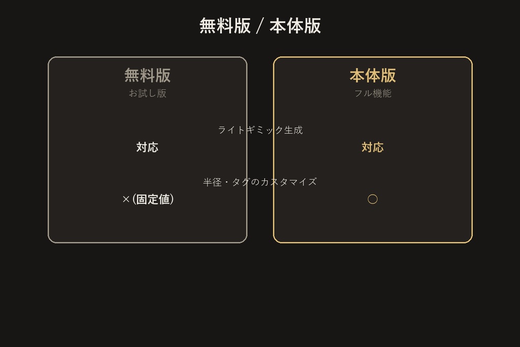 接触ライトギミックビルダー【無料版】【VRChat/Unityエディタ拡張】