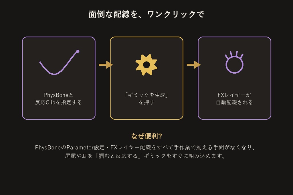 PhysBone連動ギミックビルダー【VRChat/Unityエディタ拡張】