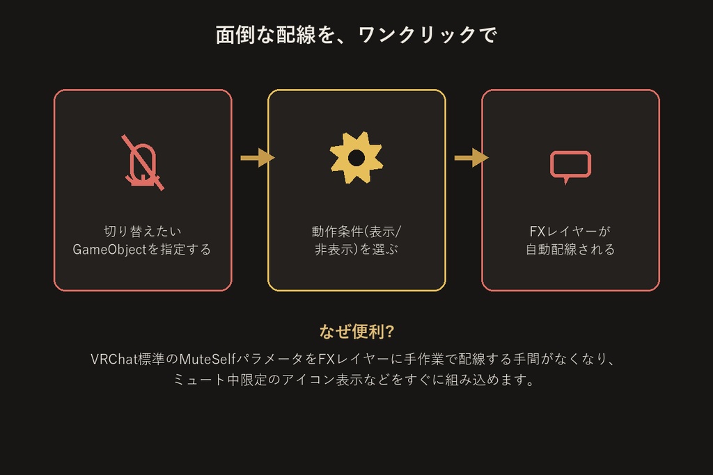 MuteSelf連動ギミックビルダー【VRChat/Unityエディタ拡張】