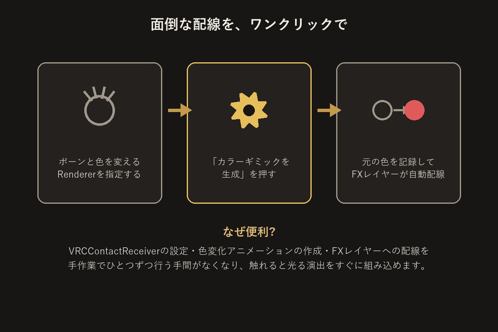 接触カラーギミックビルダー【無料版】【VRChat/Unityエディタ拡張】