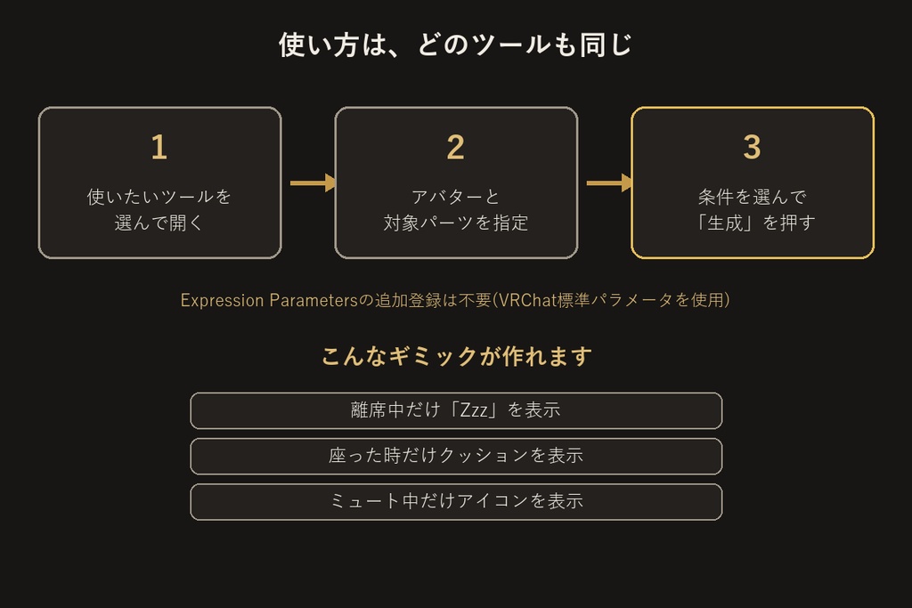 状態連動ギミックビルダー 6本パック【VRChat/Unityエディタ拡張】