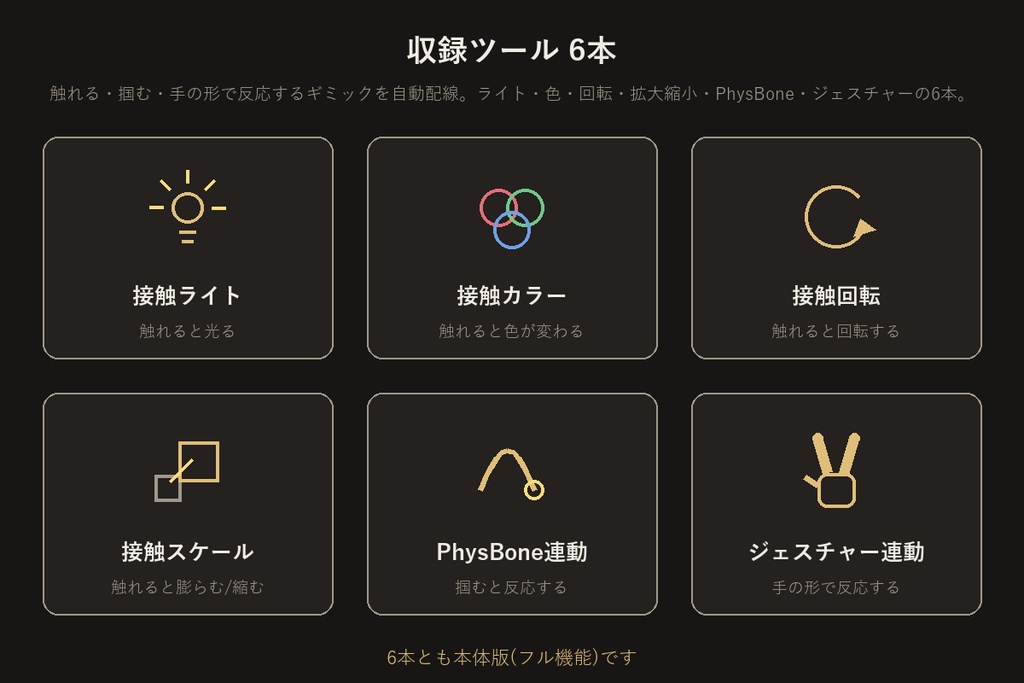 接触・PhysBone・ジェスチャー連動ギミックビルダー 6本パック【VRChat/Unityエディタ拡張】