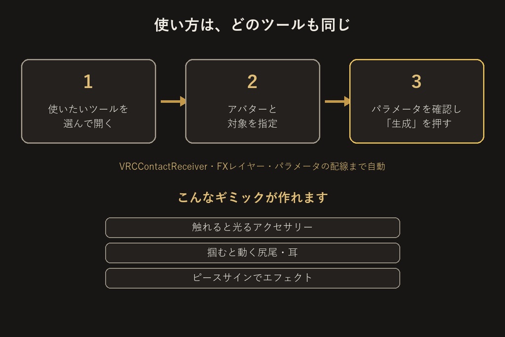 接触・PhysBone・ジェスチャー連動ギミックビルダー 6本パック【VRChat/Unityエディタ拡張】