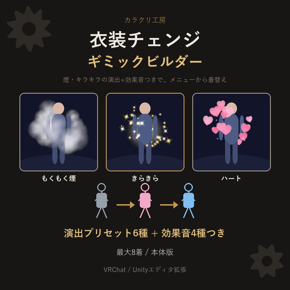 衣装チェンジギミックビルダー【無料版】【VRChat/Unityエディタ拡張】