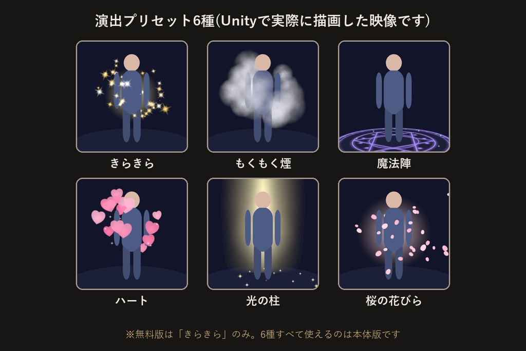 【NDMF対応・非破壊】衣装チェンジ 演出+効果音つき|コンポーネントを付けるだけ【VRChat】