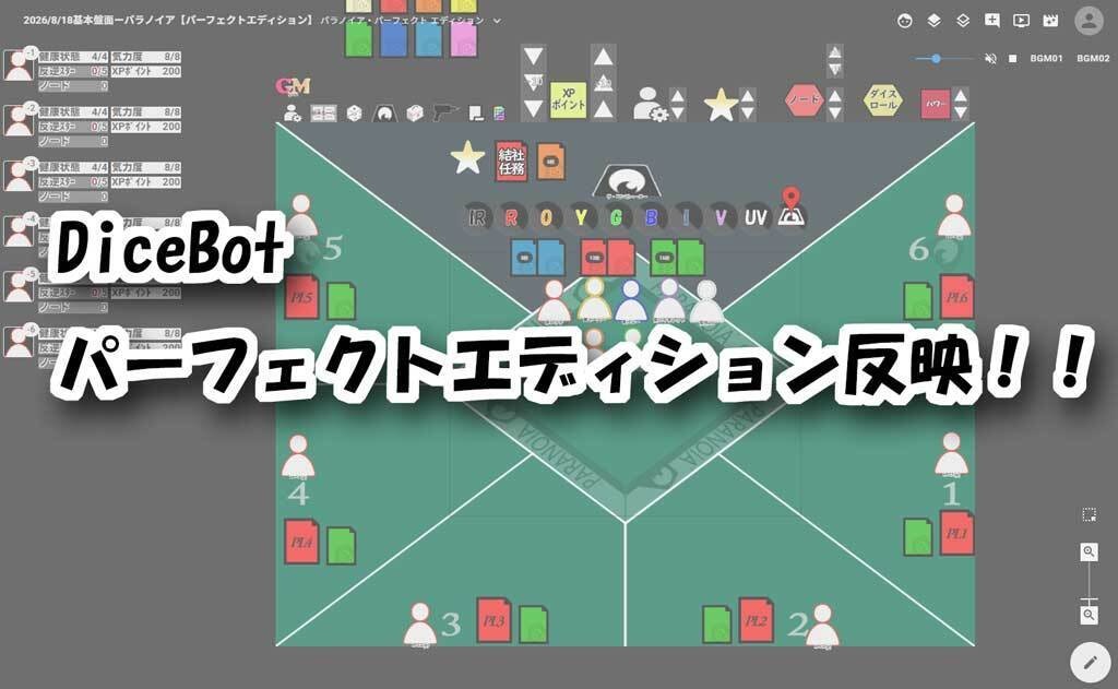 [無料]パラノイア・パーフェクトエディション+【リブーテッド】ルーム素材(オンライン無料カード同梱)【ココフォリア】