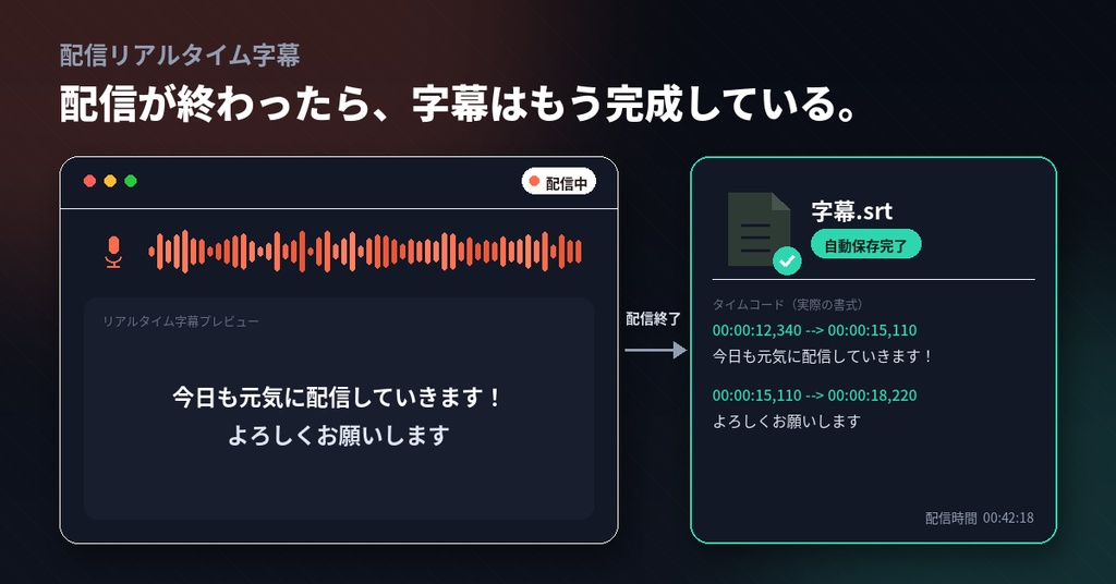 【無料】配信終了と同時に字幕完成!OBS連携リアルタイム字幕|Whisper・SRT対応