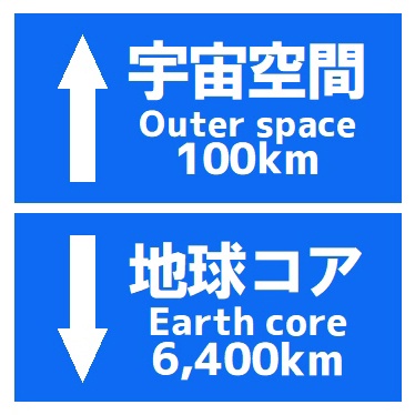 道路標識風 宇宙空間 地球コアまでの距離 おもしろ マグネットステッカー Enterhouse Booth