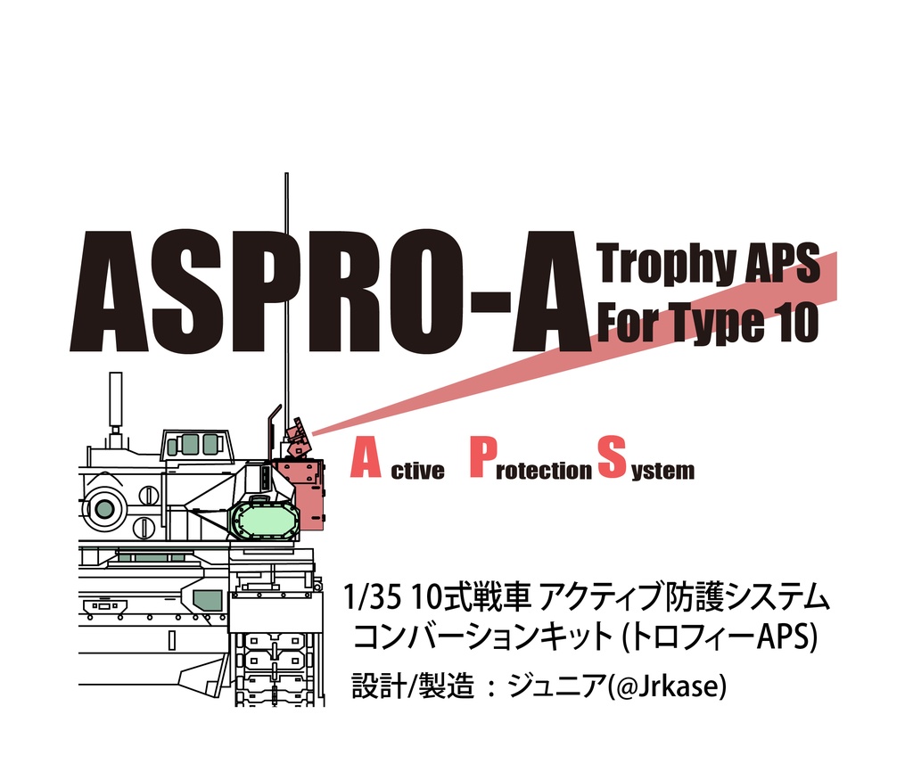 1/35 10式戦車用アクティブ防護システム 改修キット