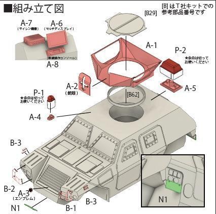 1/35 警視庁 小型銃器対策警備車 (軽装甲機動車 LAV装備改修キット))