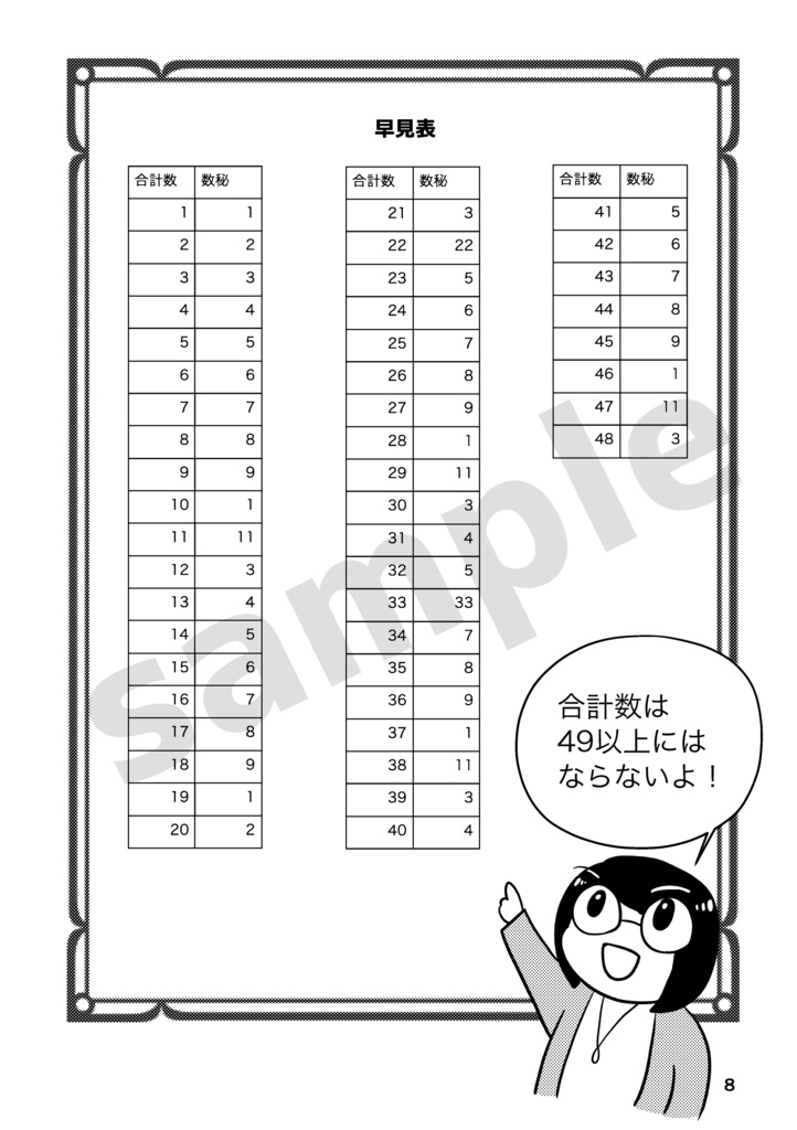 ズバッとマンガでわかる!数秘占い