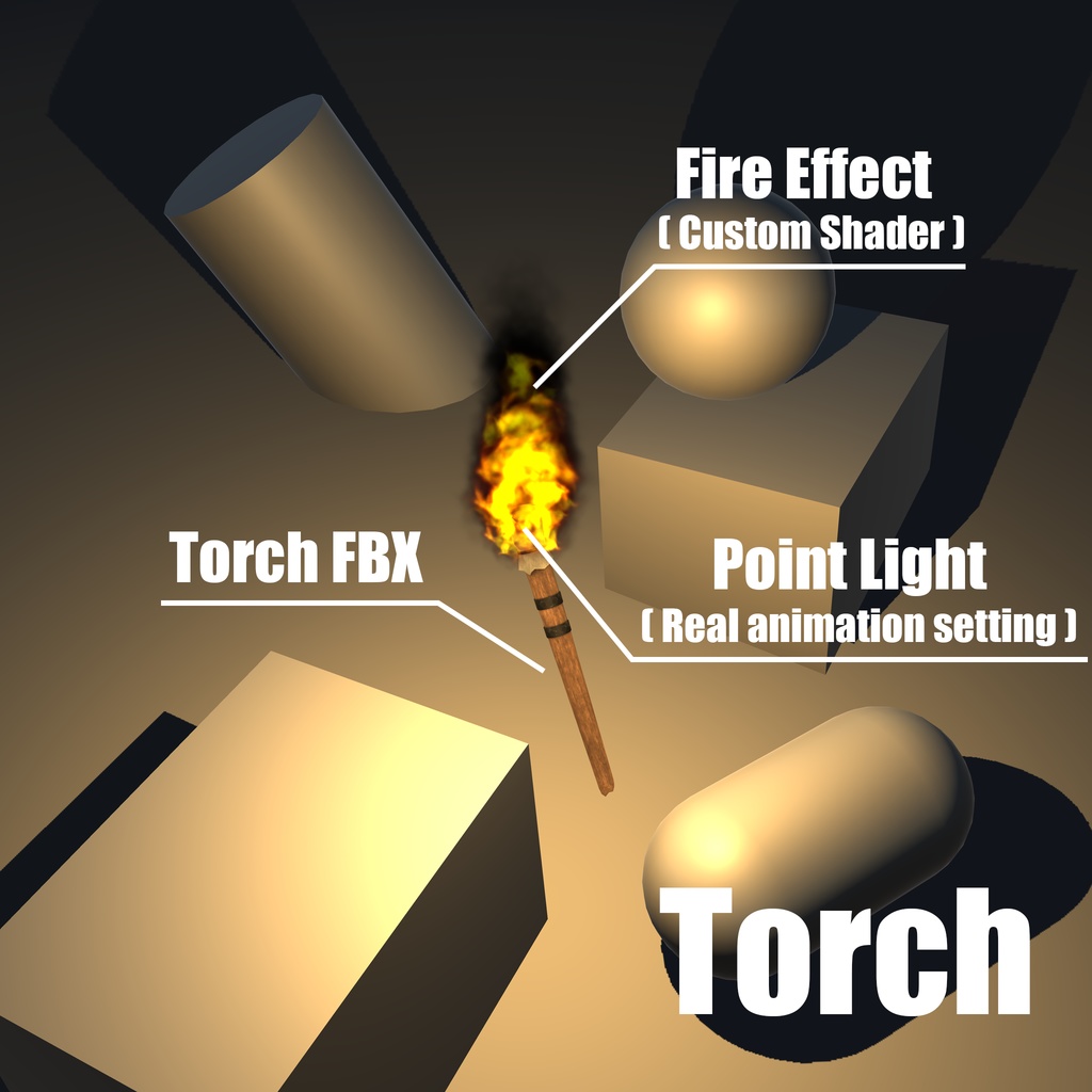 Fire Effect (松明, 火炎放射器)