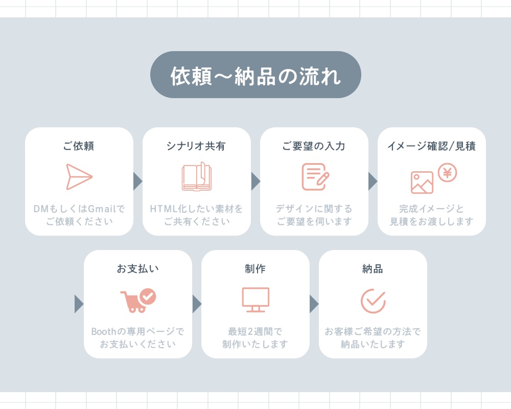 CoCシナリオHTML化有償依頼