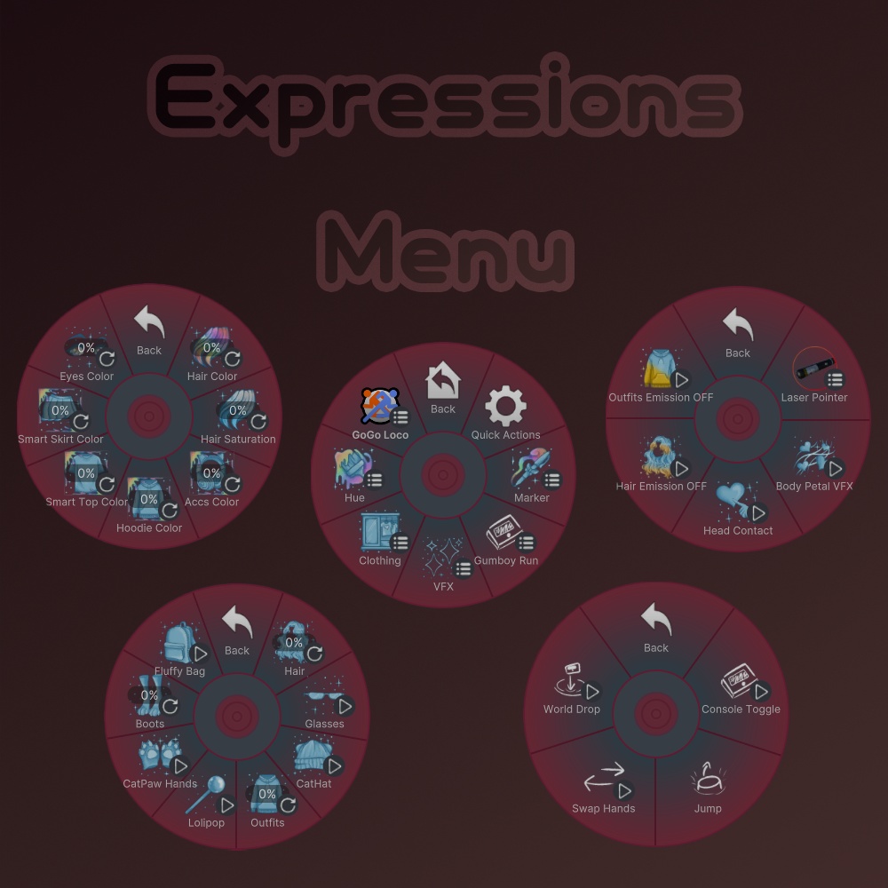 -IVY- โPC + Quest โ FaceTracking ๐