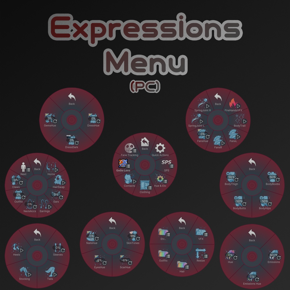 -Isabell- โPC + Quest โ SPS โ FaceTracking ๐