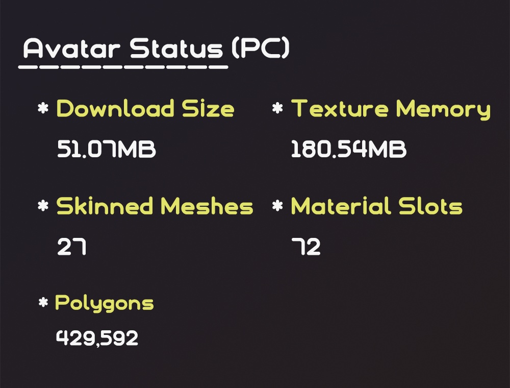 -Isabell- โPC + Quest โ SPS โ FaceTracking ๐