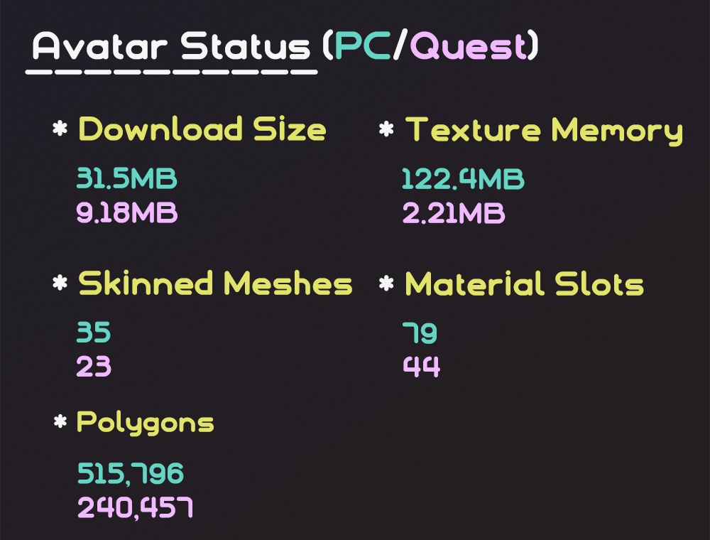 -Lucy- โPC + Quest + Middle โ SPS โ FaceTracking ๐