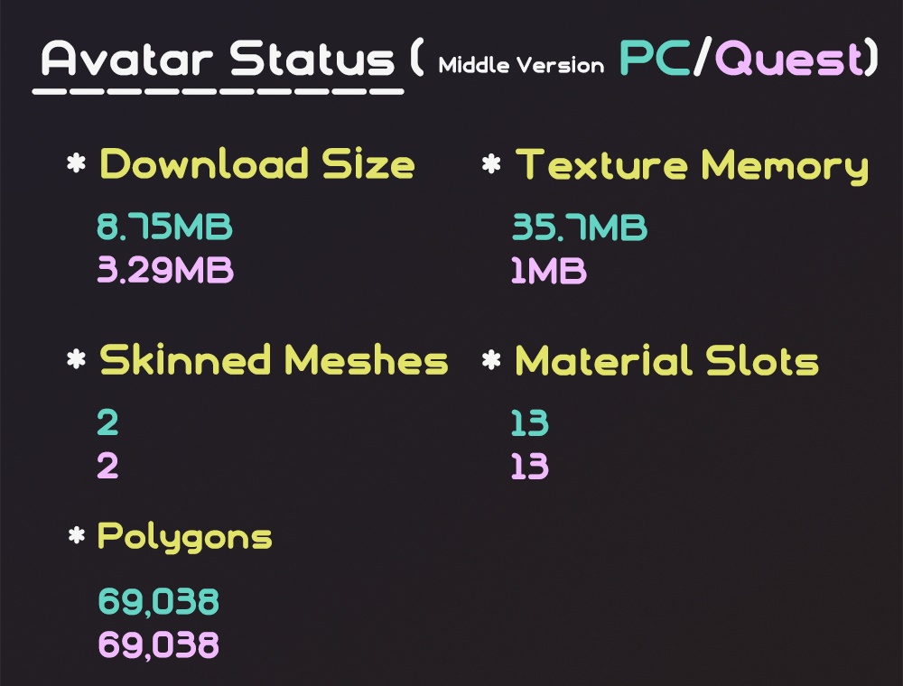 -Lucy- โPC + Quest + Middle โ SPS โ FaceTracking ๐