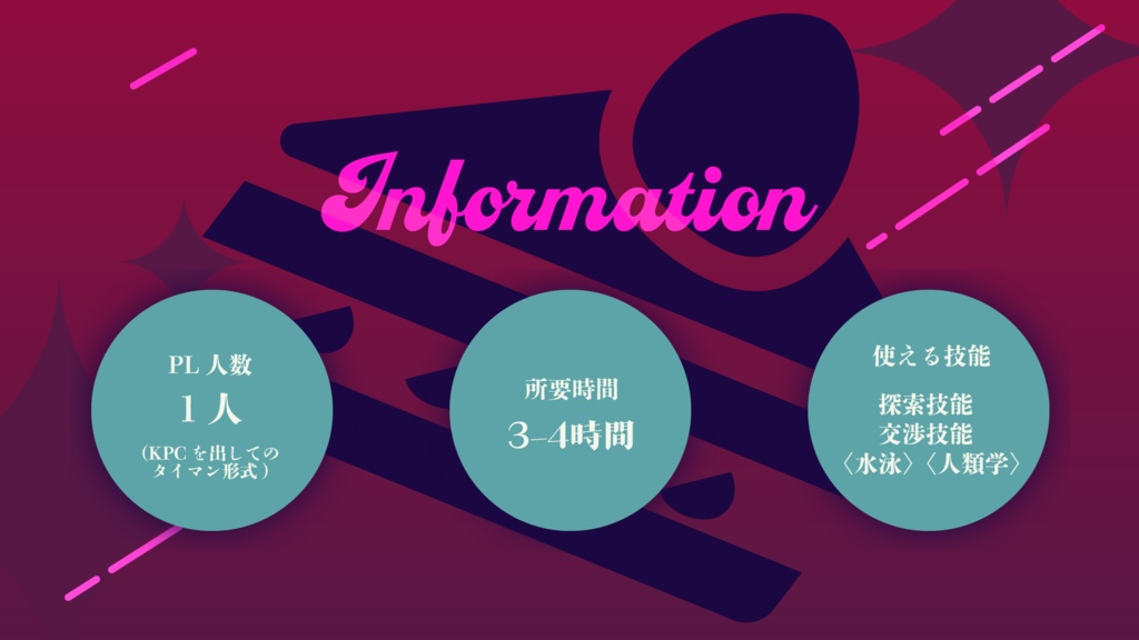 【CoC6版】Replica Cakes of Cheeky【タイマンシナリオ】SPLL:E192369