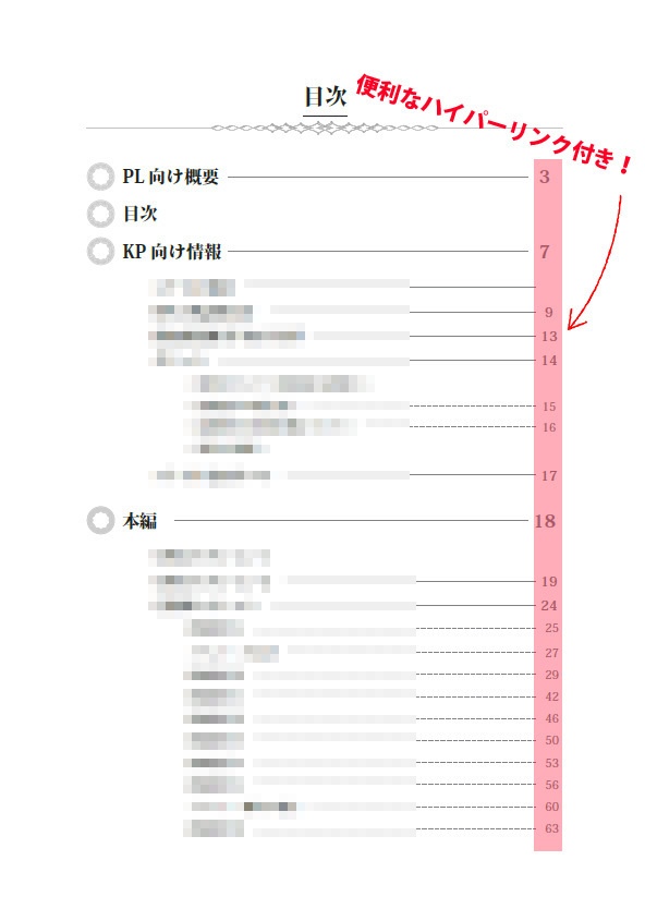 【CoC6版】此岸とから騒ぎ【無料電子版】