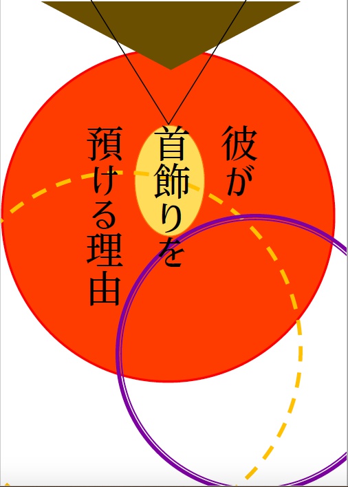 彼が首飾りを預ける理由