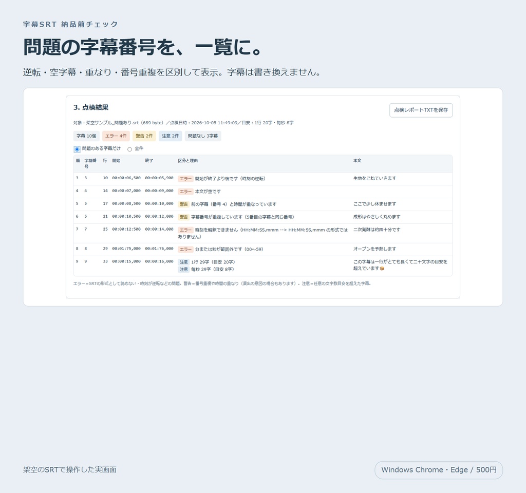 字幕SRT 納品前チェック