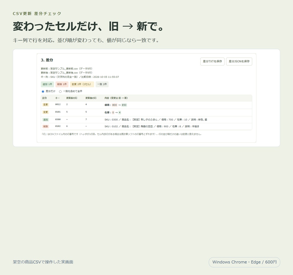 CSV更新 差分チェック