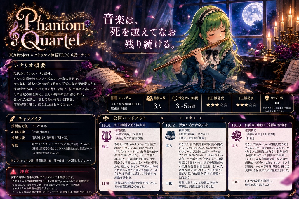 【東方Project×クトゥルフ神話TRPG】Phantom Quartet