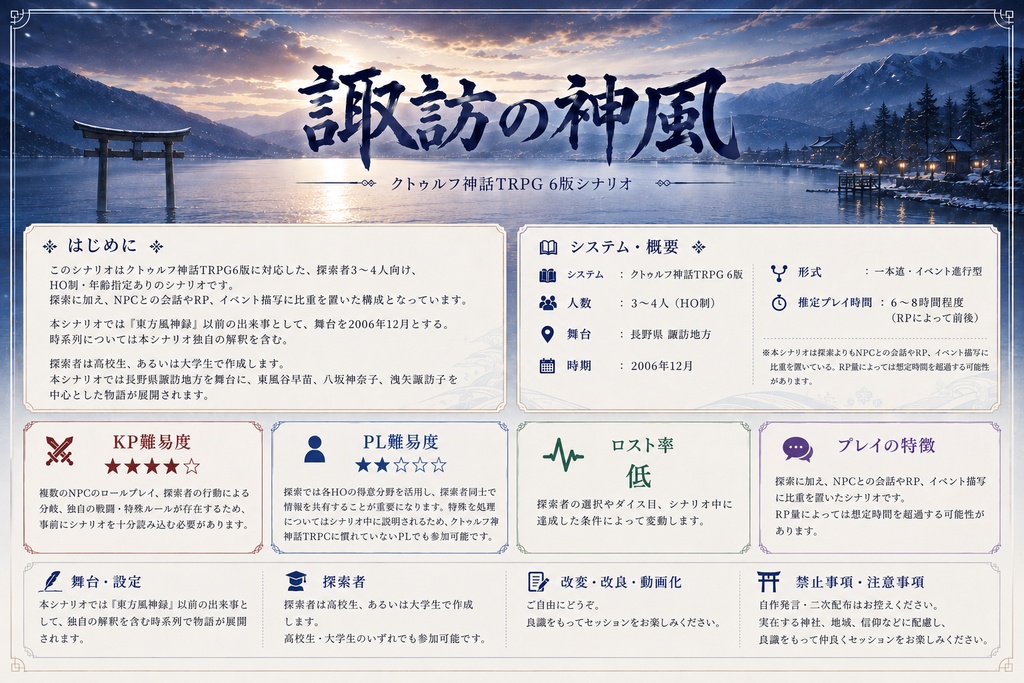 【東方Project×クトゥルフ神話TRPG】諏訪の神風
