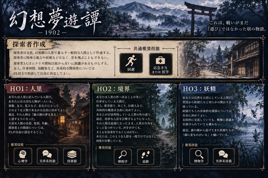 【東方Project×クトゥルフ神話TRPG】幻想夢遊譚