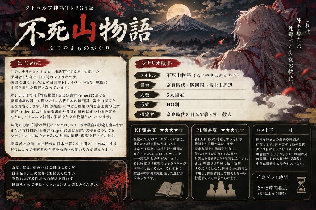 【東方Project×クトゥルフ神話TRPG】不死山物語