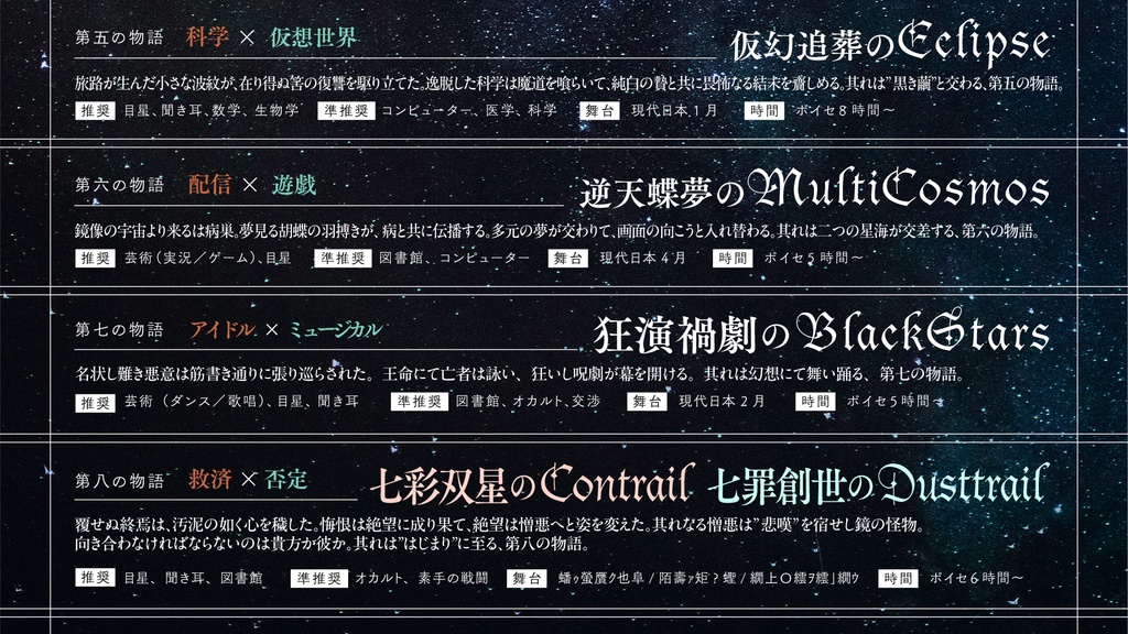 【CoCシナリオ】色彩の旅路【クロメテ追加シナリオ集】