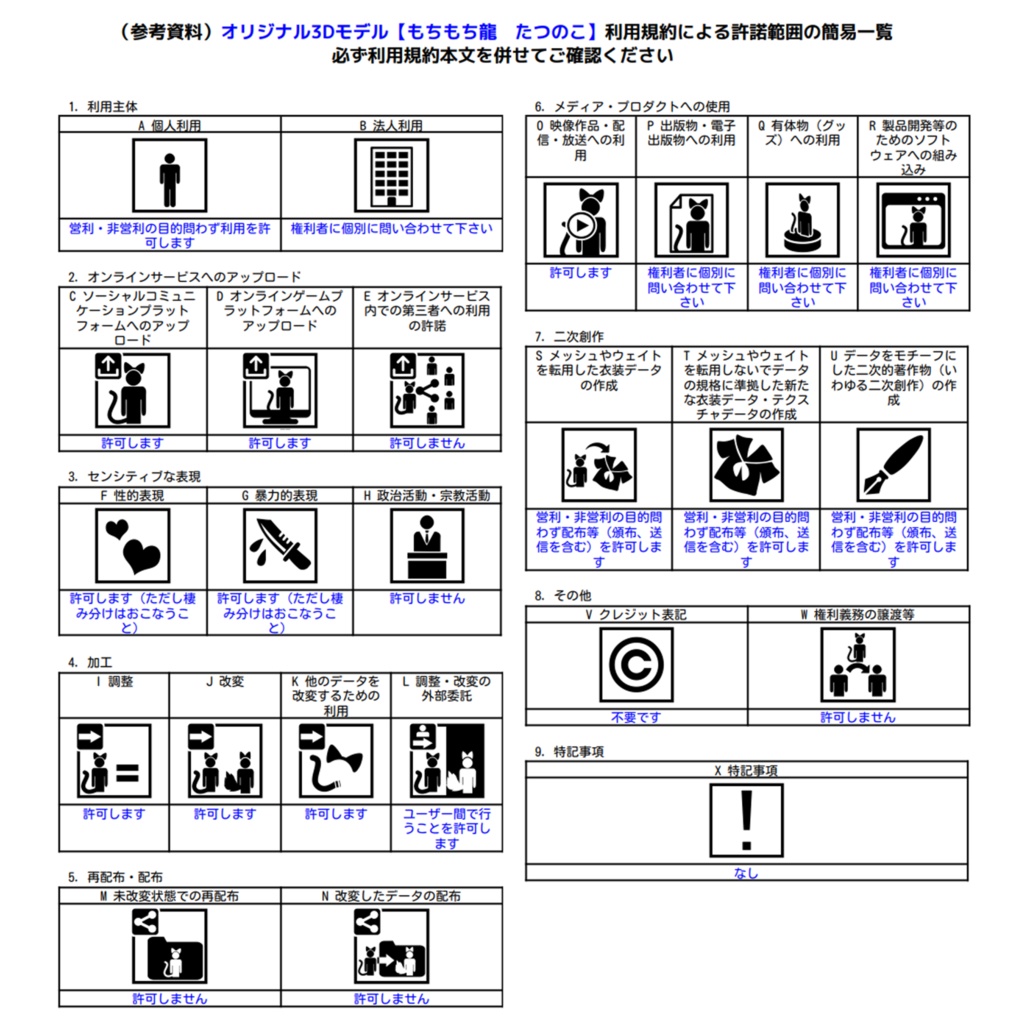オリジナル3Dモデル【もちもち龍 たつのこ】