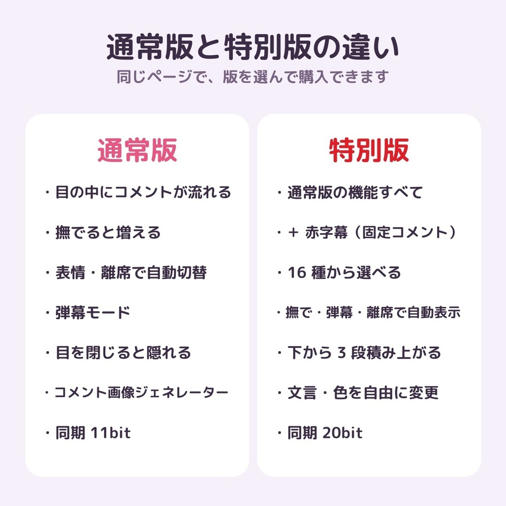 【MA対応】瞳コメント - 瞳の中にコメントが流れるアバターギミック【通常版/特別版】100%OFFセール